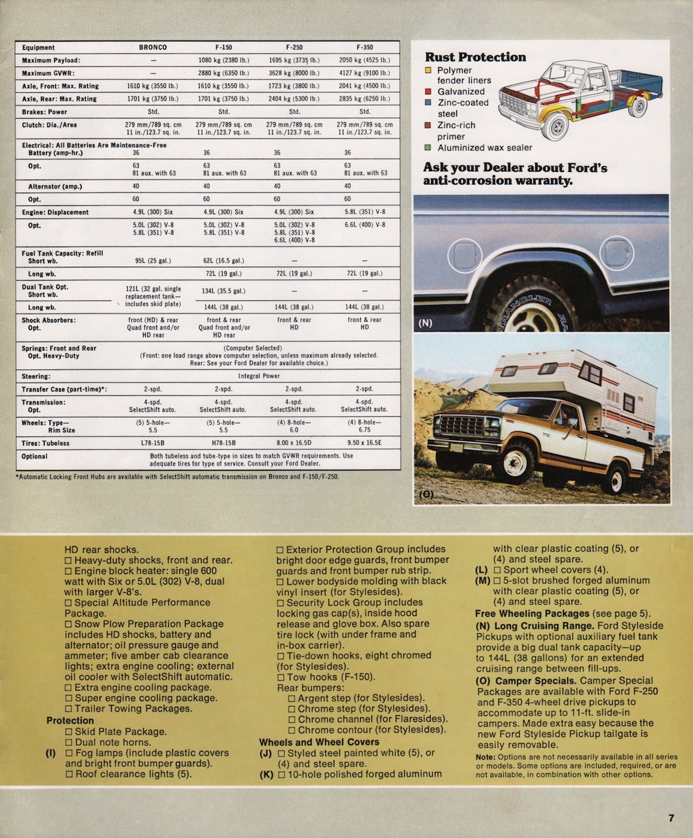 n_1980 Ford 4WD Pickup-07.jpg